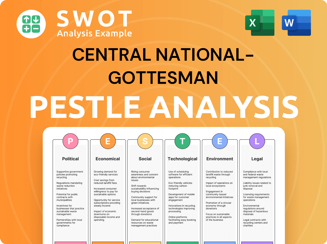 Central National-Gottesman PESTLE Analysis