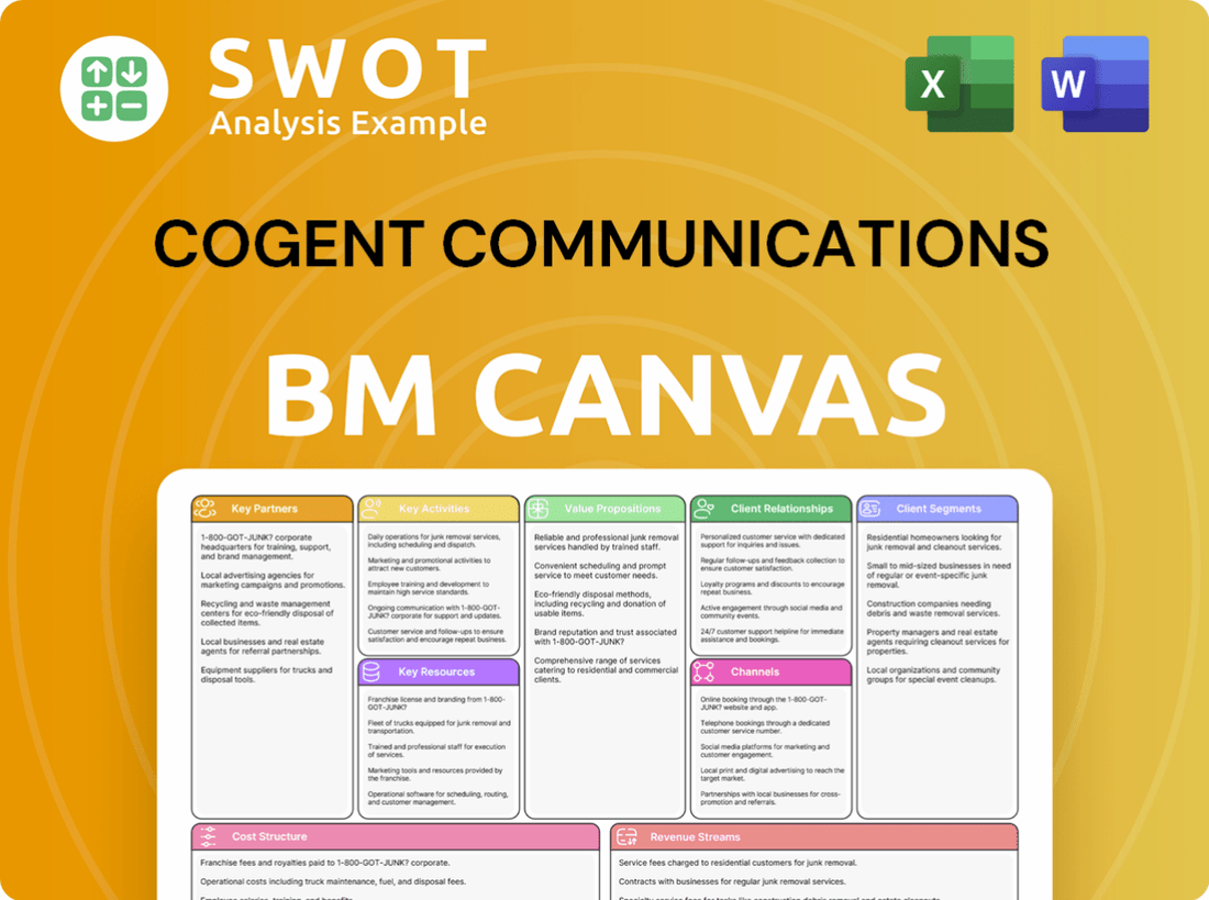 Cogent Communications Business Model Canvas