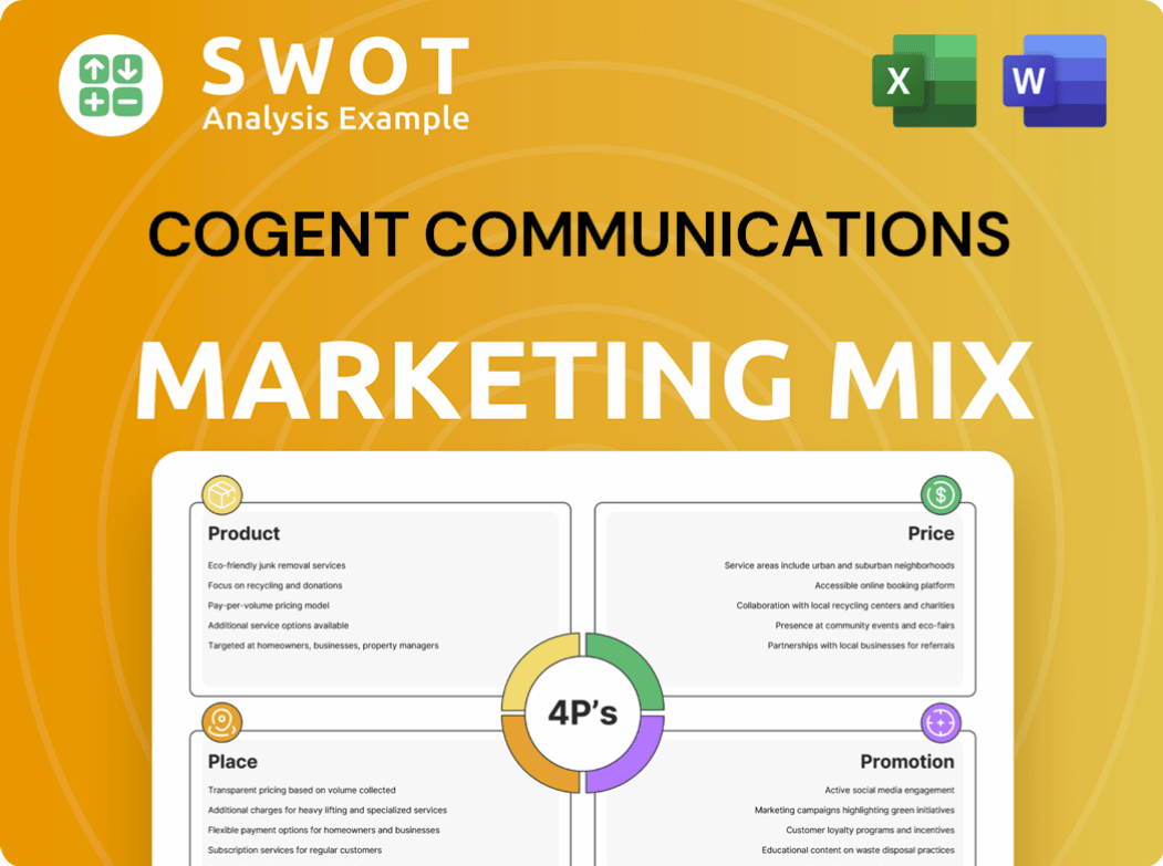 Cogent Communications Marketing Mix