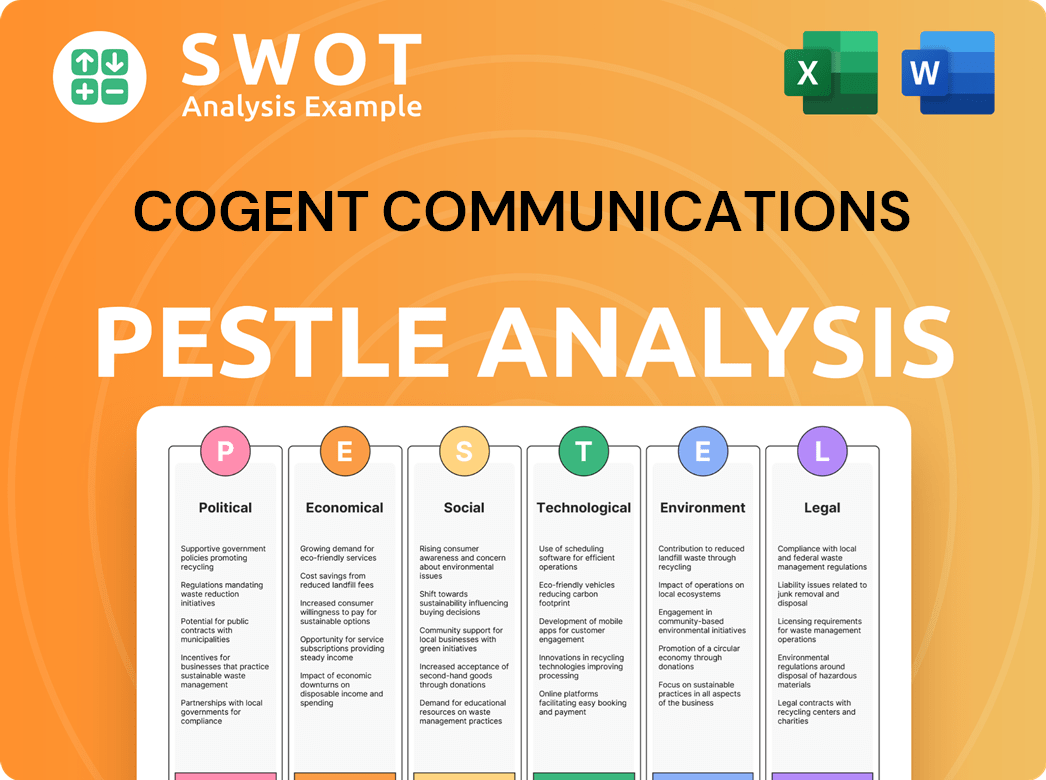 Cogent Communications PESTLE Analysis