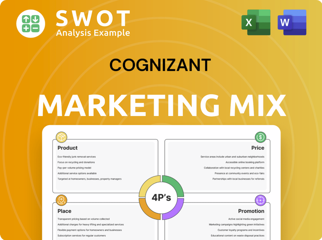 Cognizant Marketing Mix