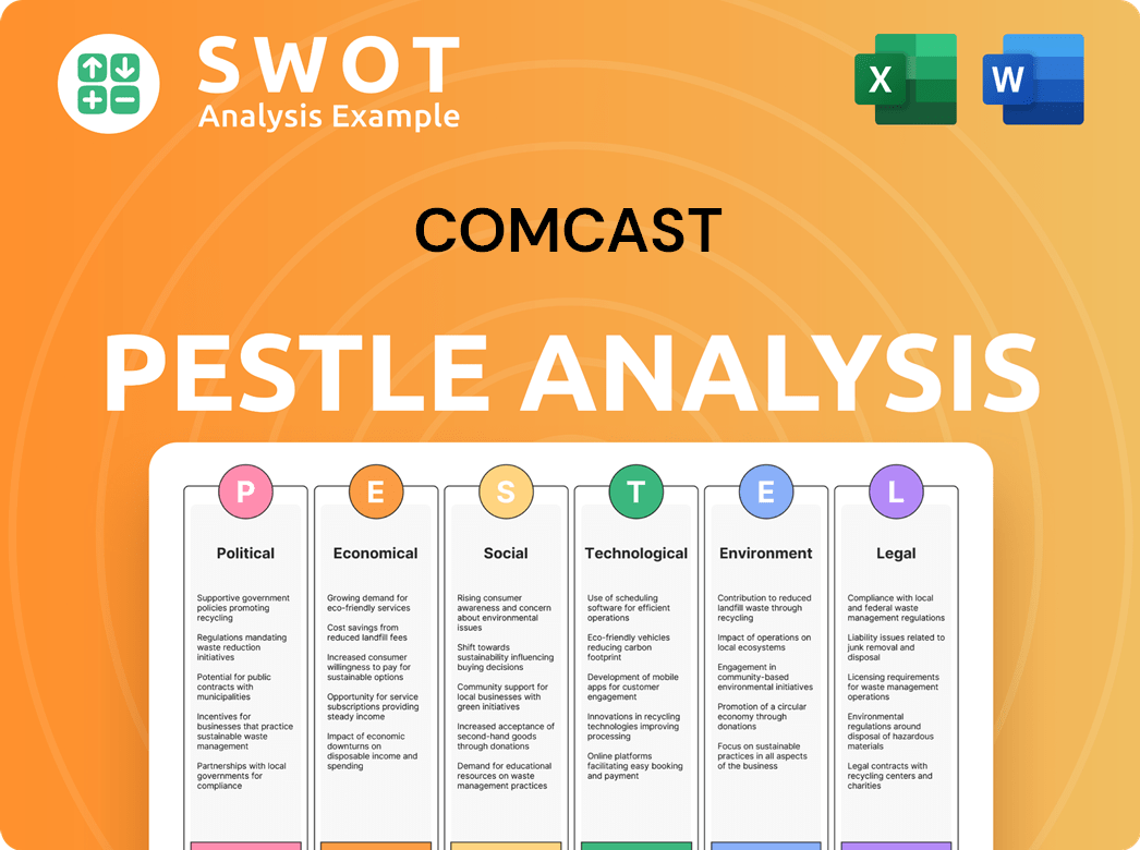 Comcast PESTLE Analysis