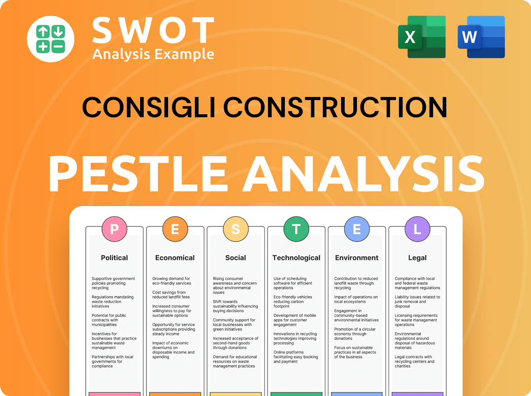 Consigli Construction PESTLE Analysis