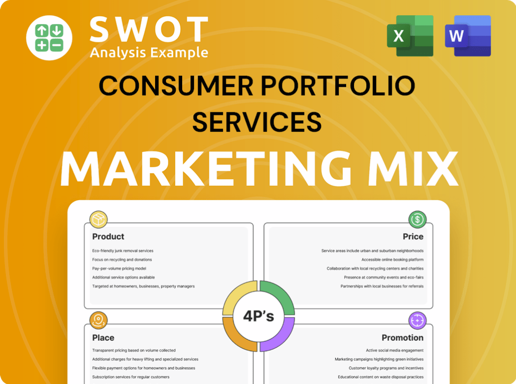 Consumer Portfolio Services Marketing Mix