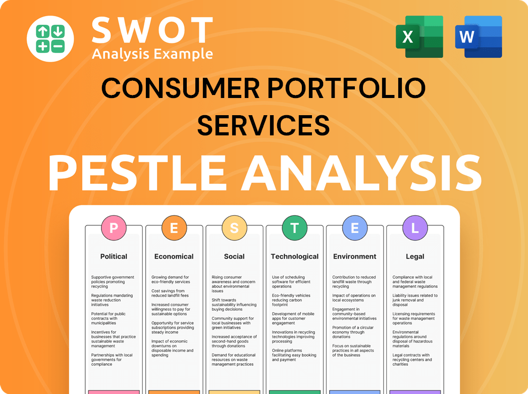 Consumer Portfolio Services PESTLE Analysis