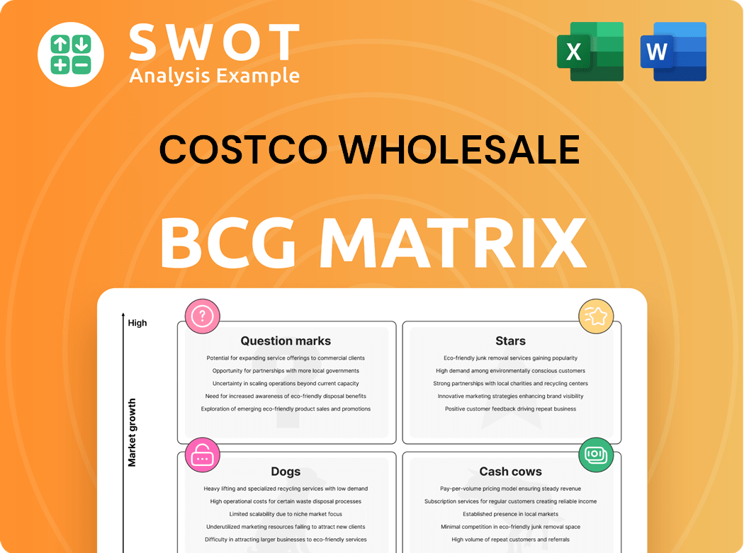 Costco Wholesale Boston Consulting Group Matrix