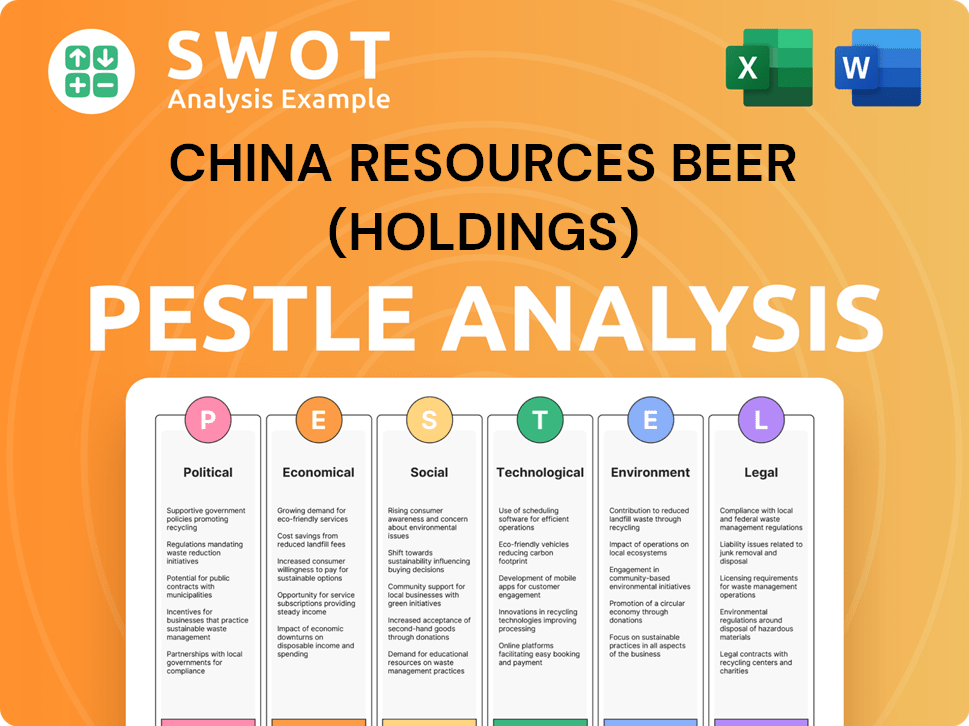 China Resources Beer (Holdings) PESTLE Analysis