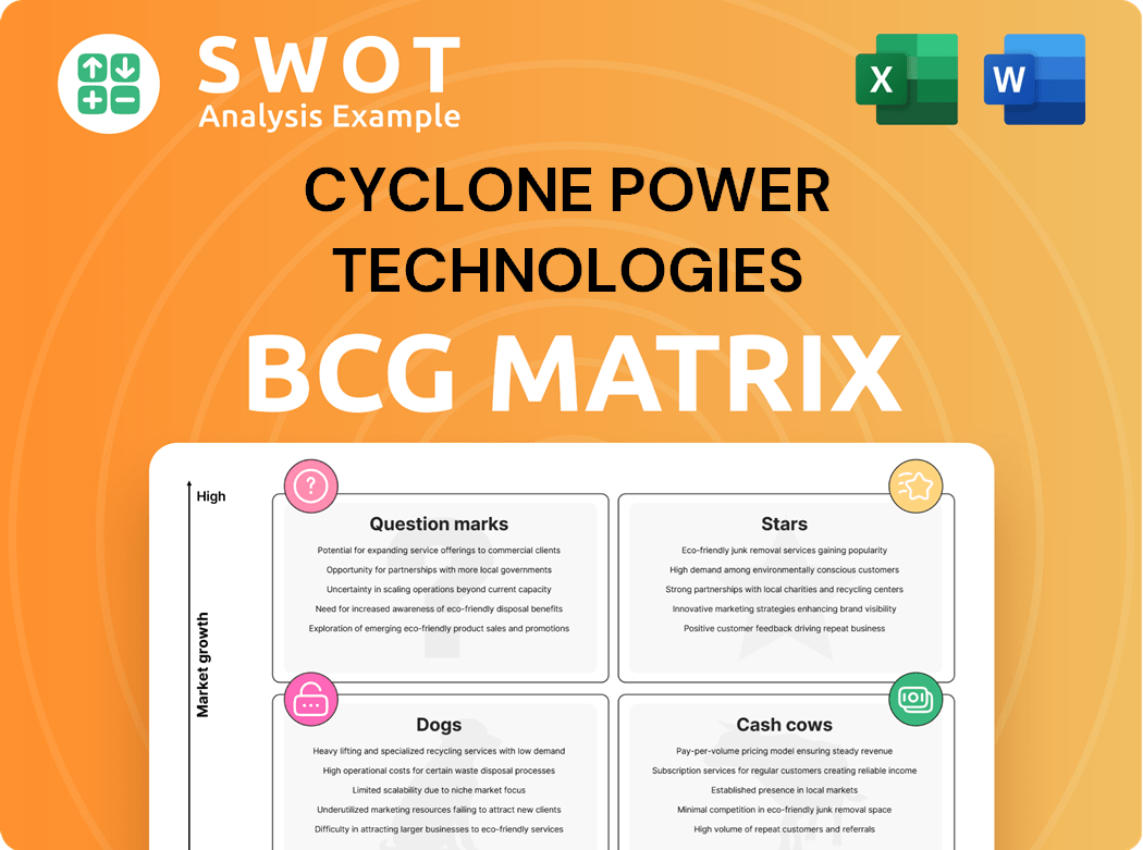 Cyclone Power Technologies, Inc. Boston Consulting Group Matrix