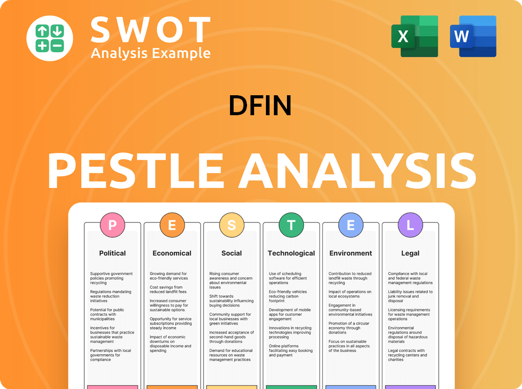DFIN PESTLE Analysis