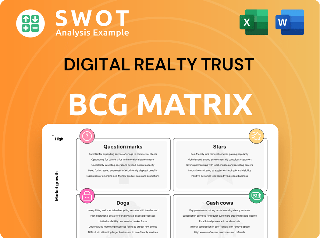 Digital Realty Trust Boston Consulting Group Matrix