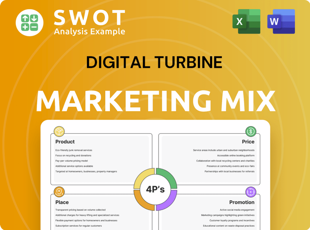 Digital Turbine Marketing Mix