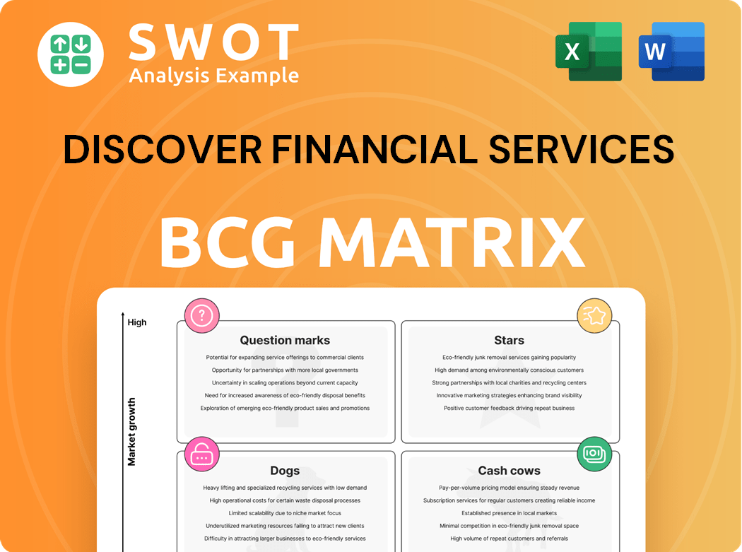 Discover Financial Services Boston Consulting Group Matrix