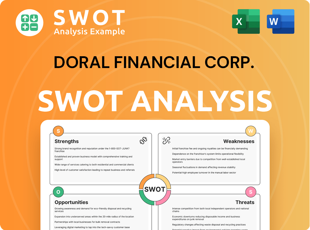 Doral Financial Corp. SWOT Analysis