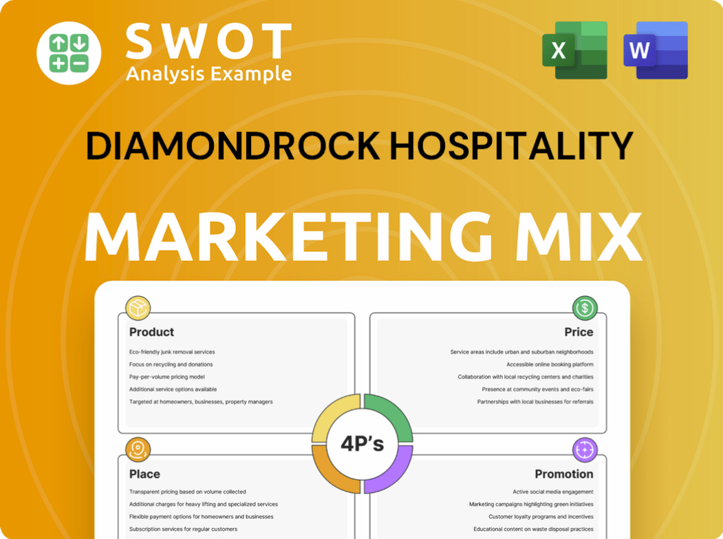 Diamondrock Hospitality Marketing Mix