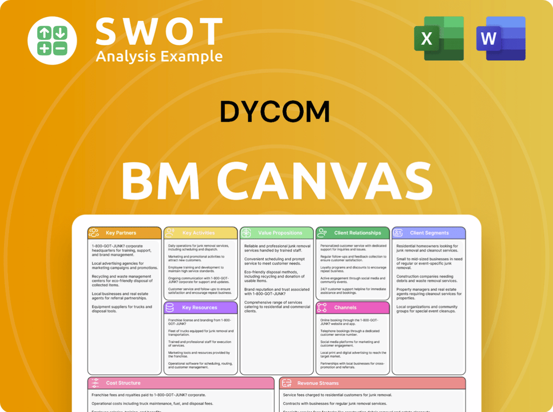 Dycom Business Model Canvas