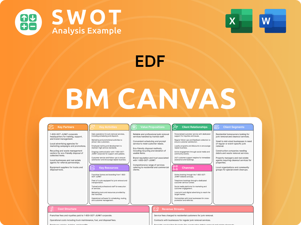 edf-business-model-canvas