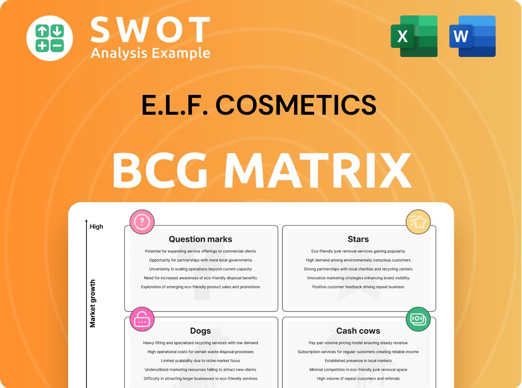 e.l.f. Cosmetics Boston Consulting Group Matrix