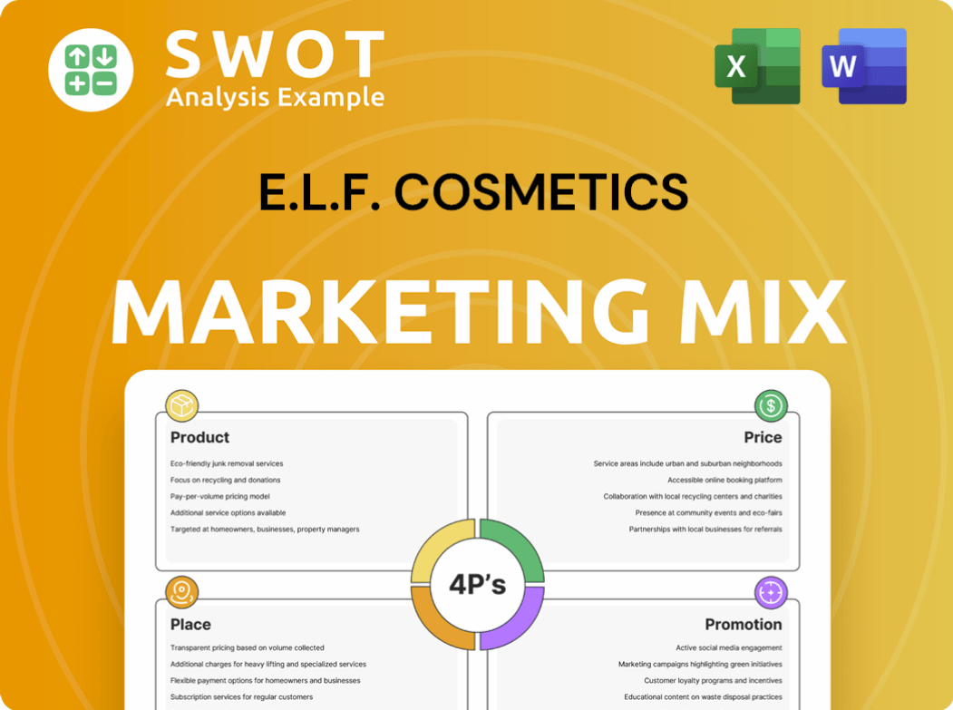 e.l.f. Cosmetics Marketing Mix