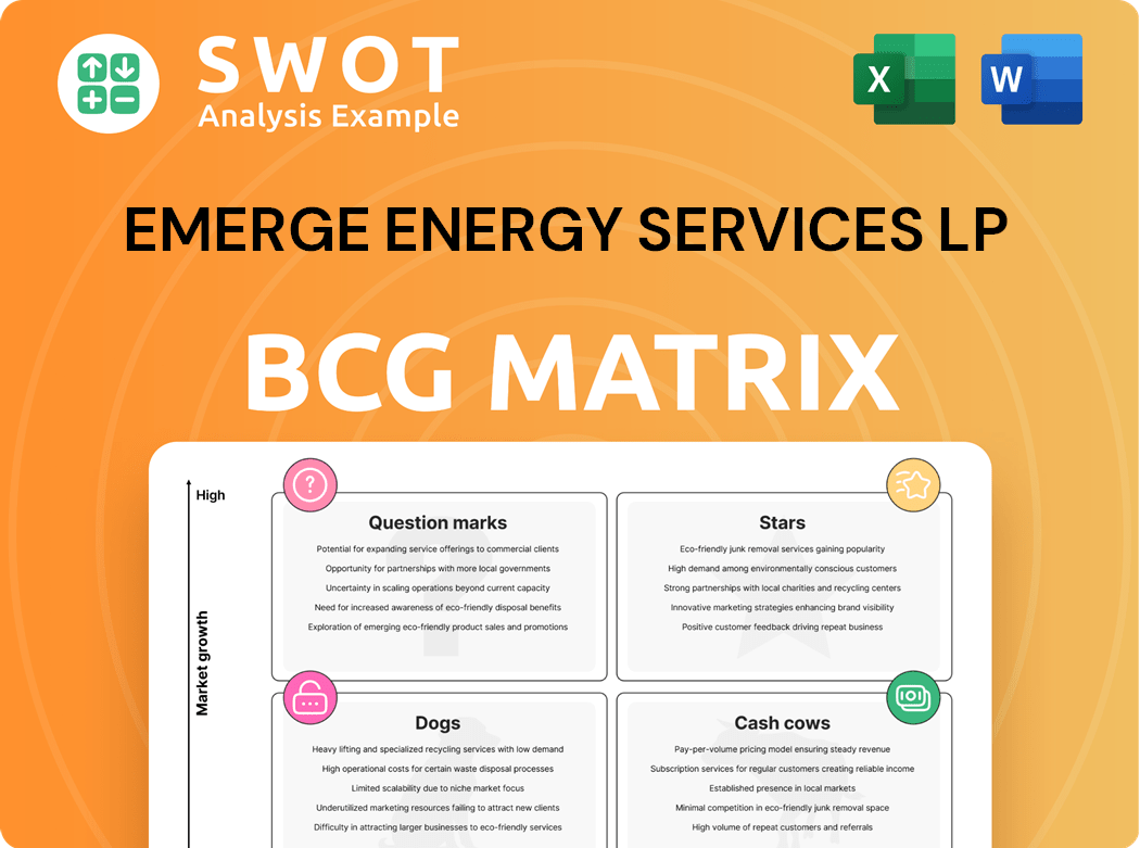 Emerge Energy Services LP Boston Consulting Group Matrix