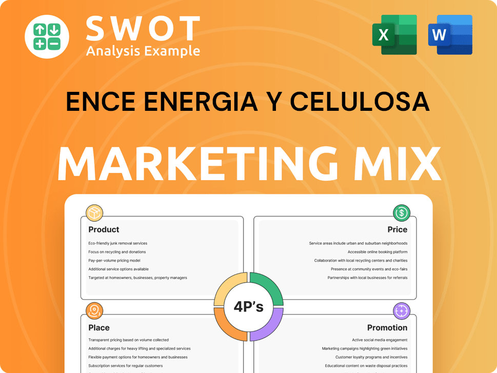 Ence Energia Y Celulosa Marketing Mix