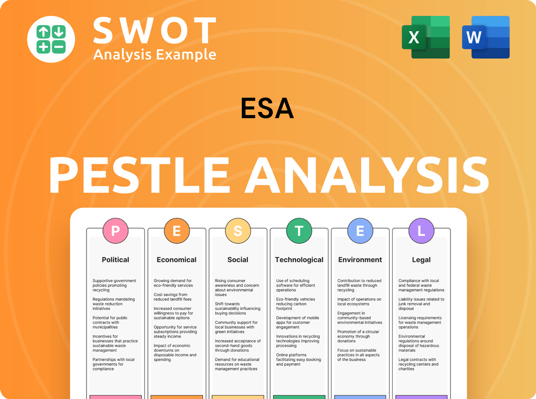 ESA PESTLE Analysis