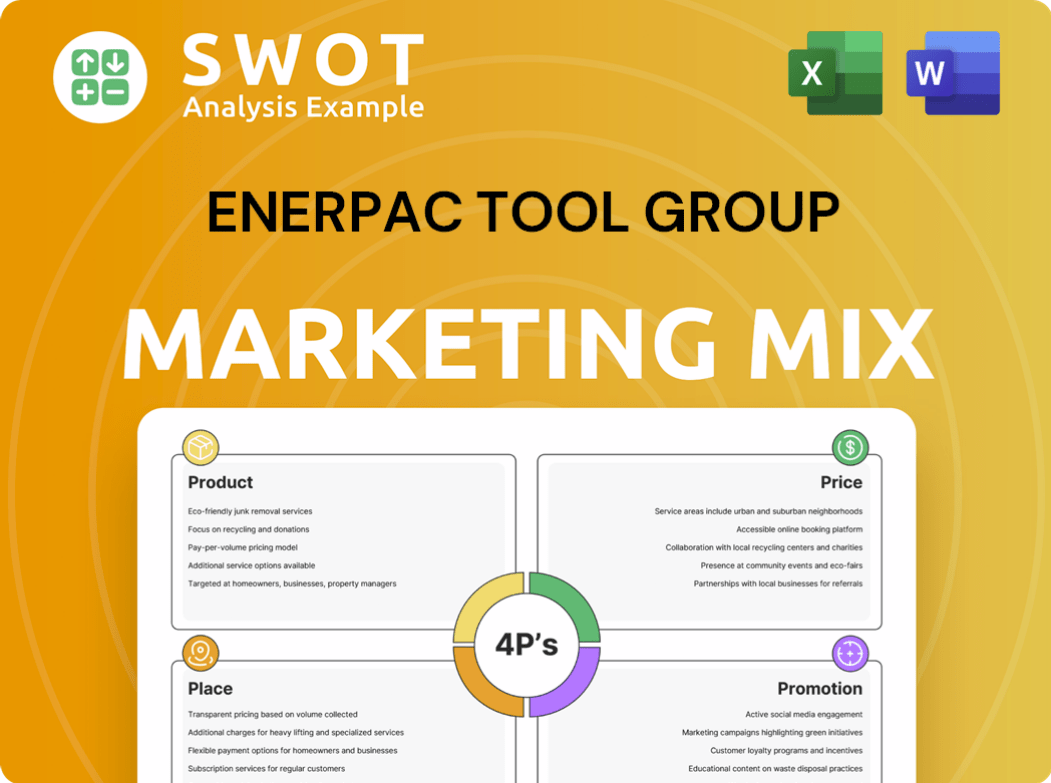 Enerpac Tool Group Marketing Mix