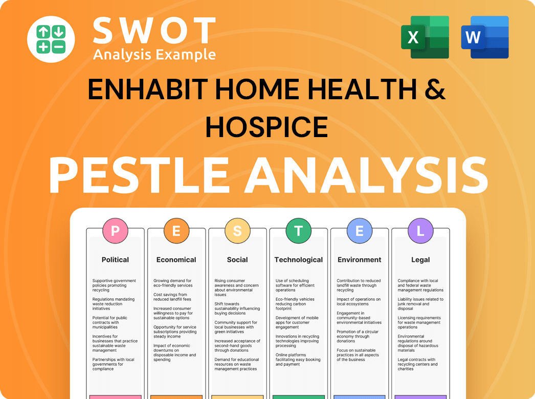 Enhabit Home Health & Hospice PESTLE Analysis