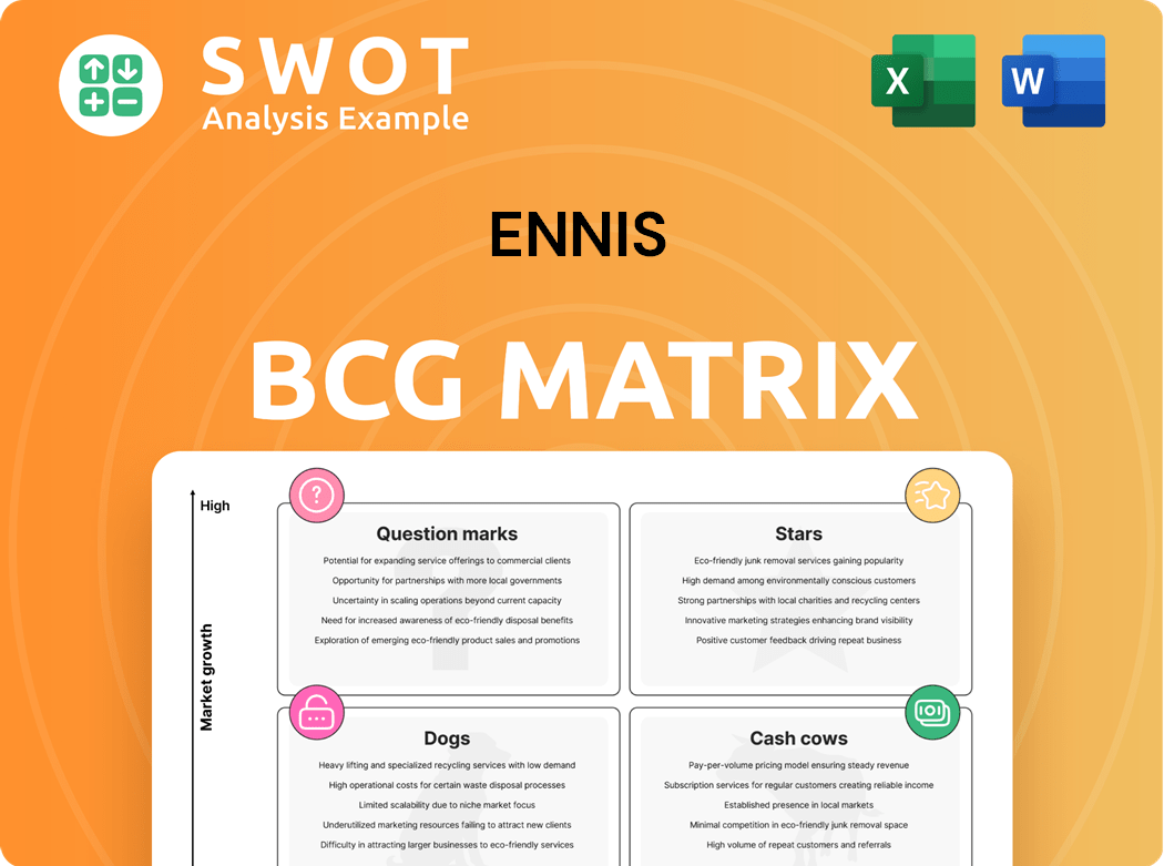 Ennis Boston Consulting Group Matrix