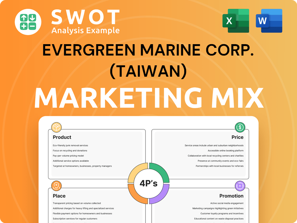 Evergreen Marine Corp. (Taiwan) Marketing Mix