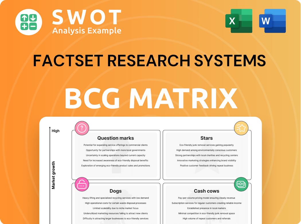 FactSet Research Systems Boston Consulting Group Matrix