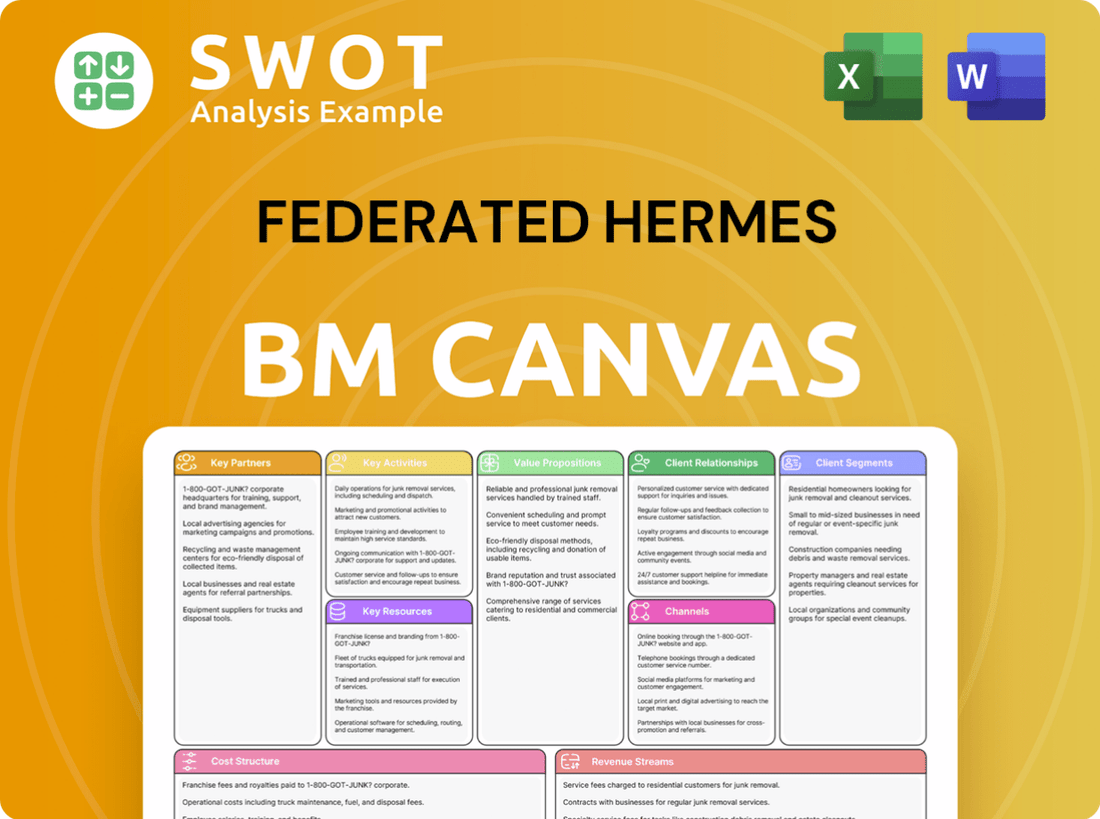 Federated Hermes Business Model Canvas