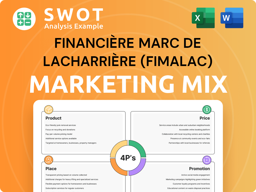 Financière Marc de Lacharrière (Fimalac) Marketing Mix