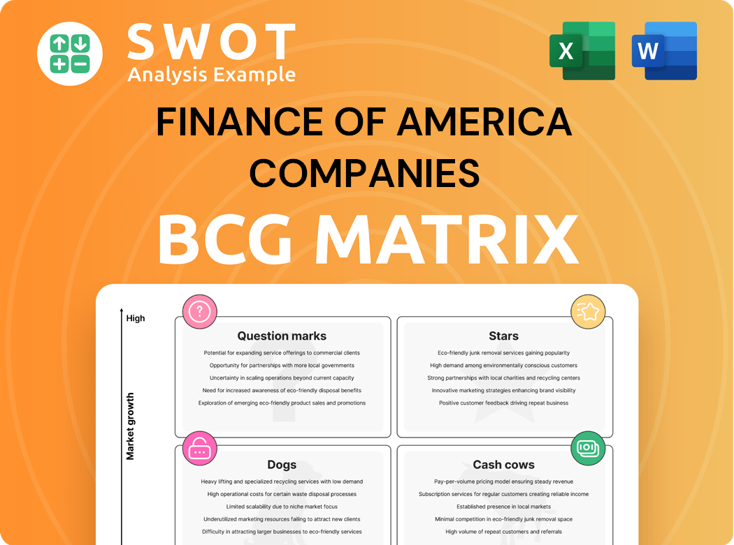 Finance Of America Companies Boston Consulting Group Matrix