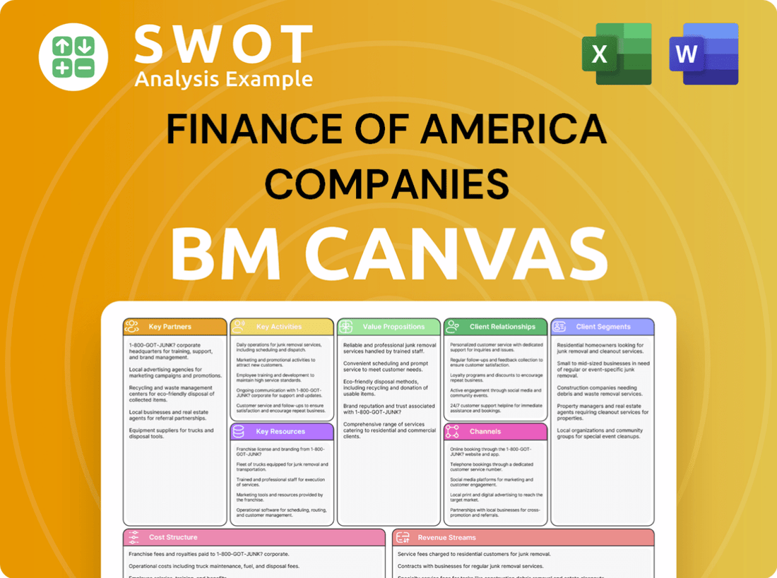 Finance Of America Companies Business Model Canvas