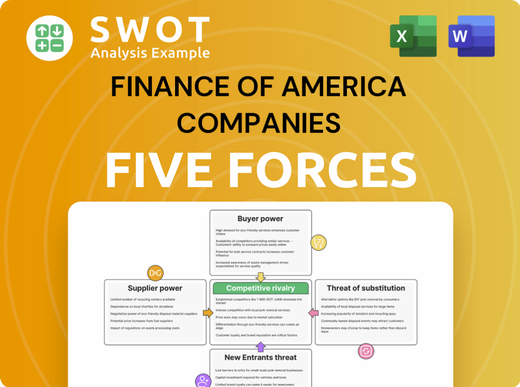 Finance Of America Companies Porter's Five Forces Analysis