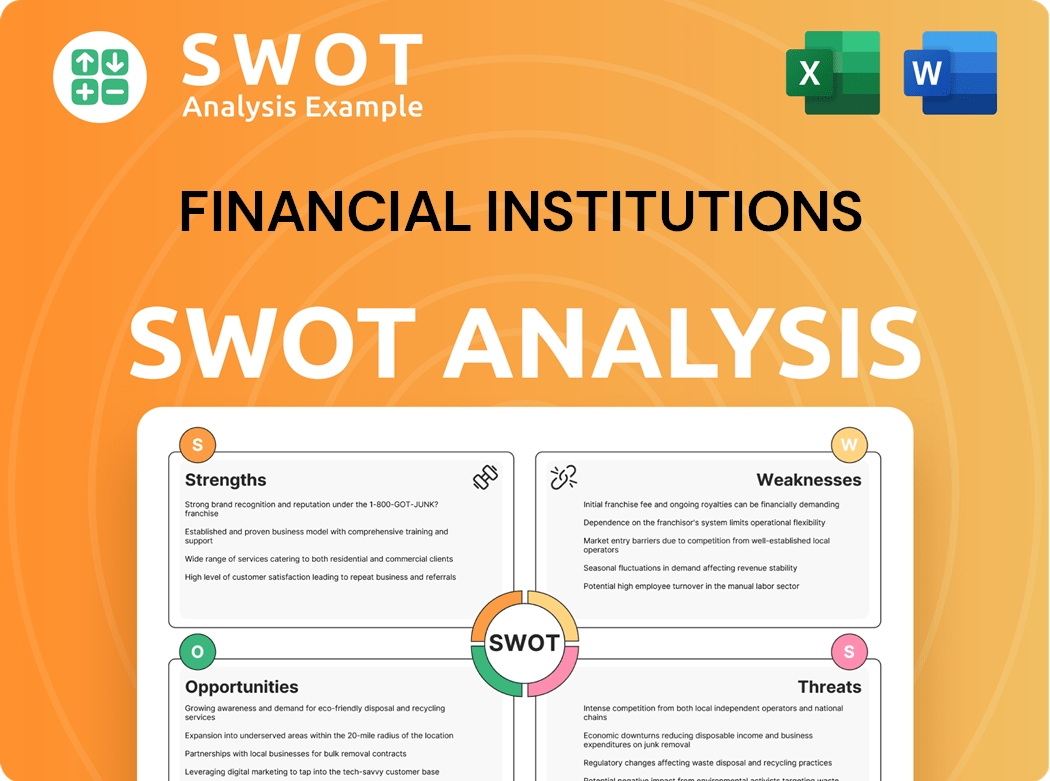 Financial Institutions SWOT Analysis
