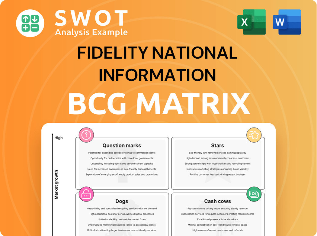Fidelity National Information (FIS) Boston Consulting Group Matrix