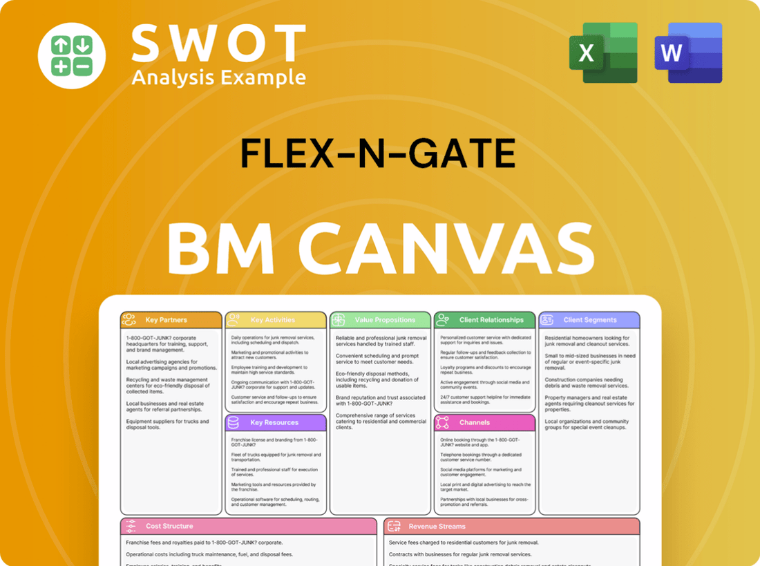 Flex-N-Gate Business Model Canvas