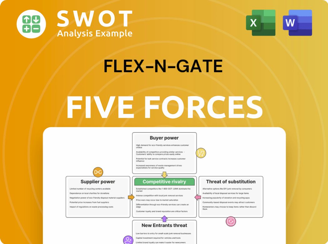 Flex-N-Gate Porter's Five Forces Analysis