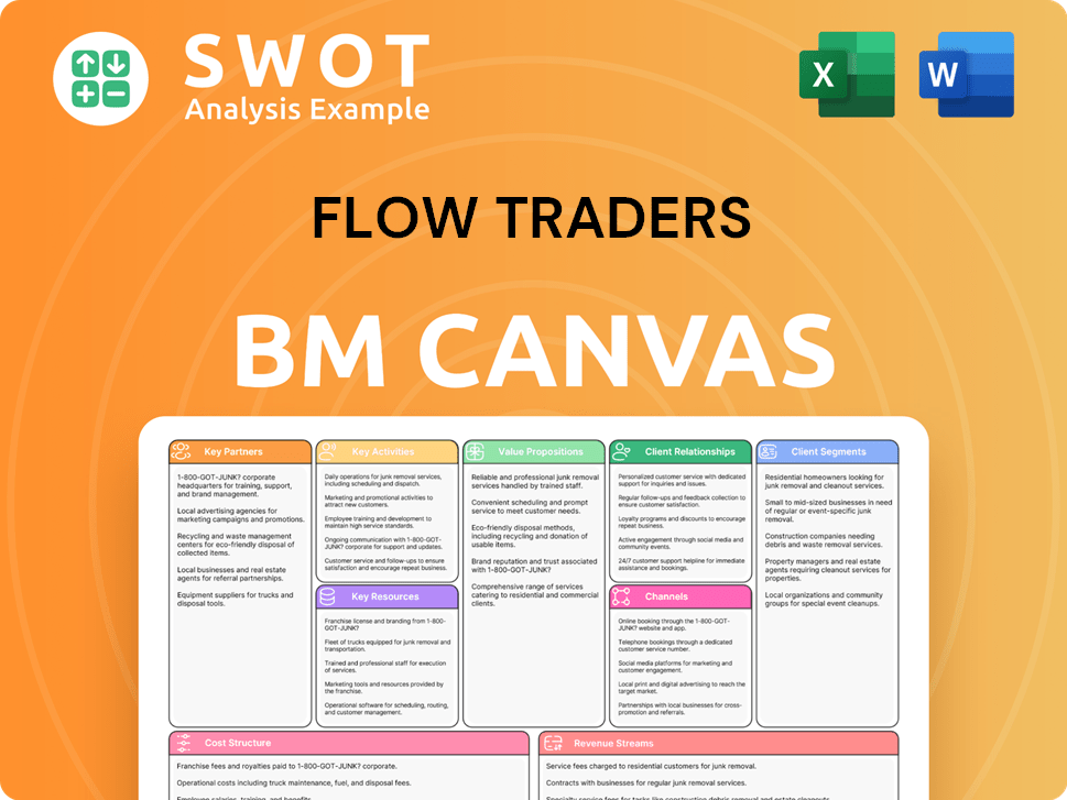 flowtraders-business-model-canvas
