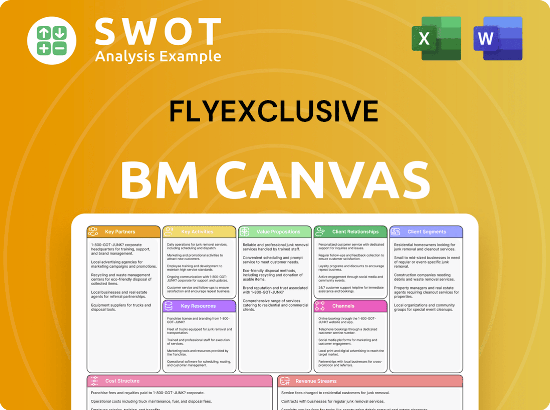 flyExclusive Business Model Canvas