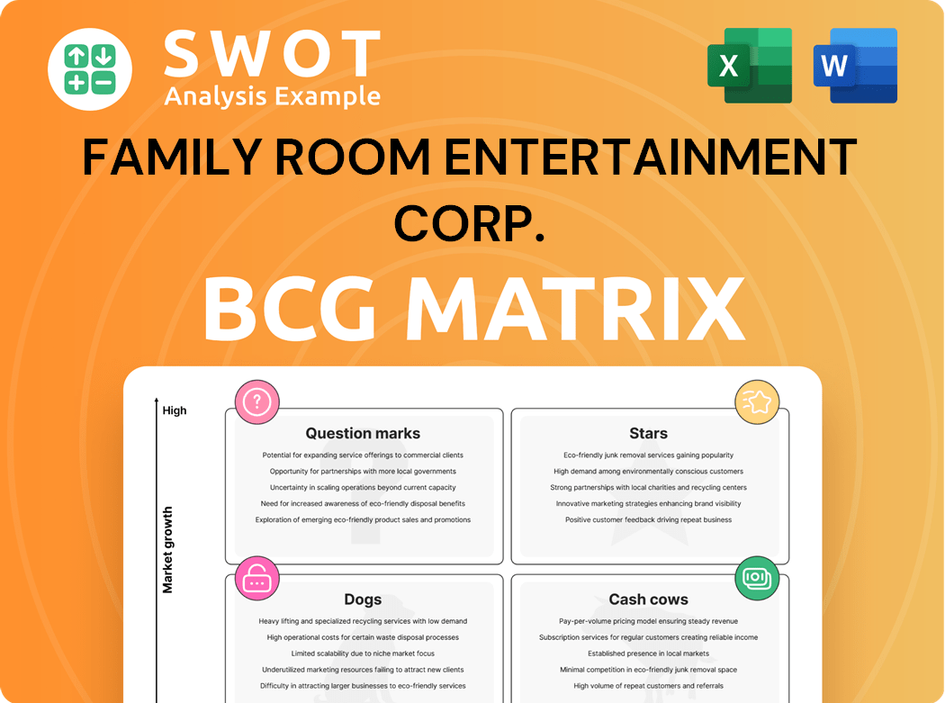 Family Room Entertainment Corp. Boston Consulting Group Matrix