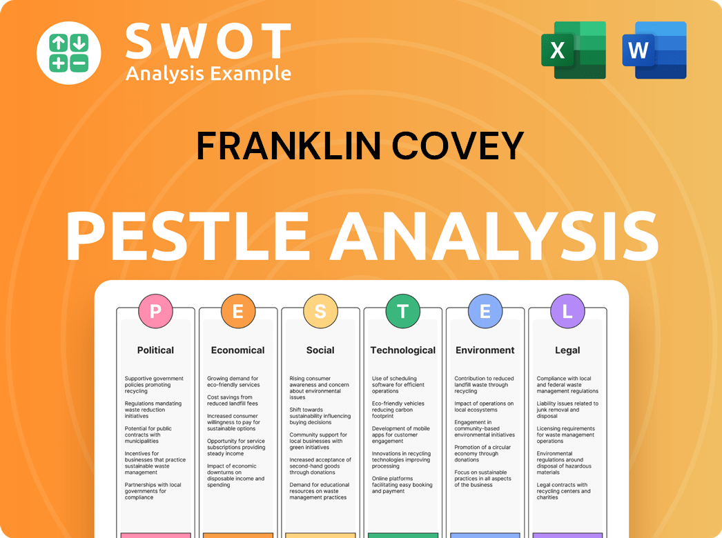 Franklin Covey PESTLE Analysis