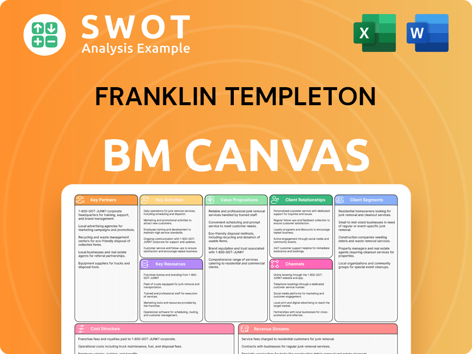 franklintempleton-business-model-canvas