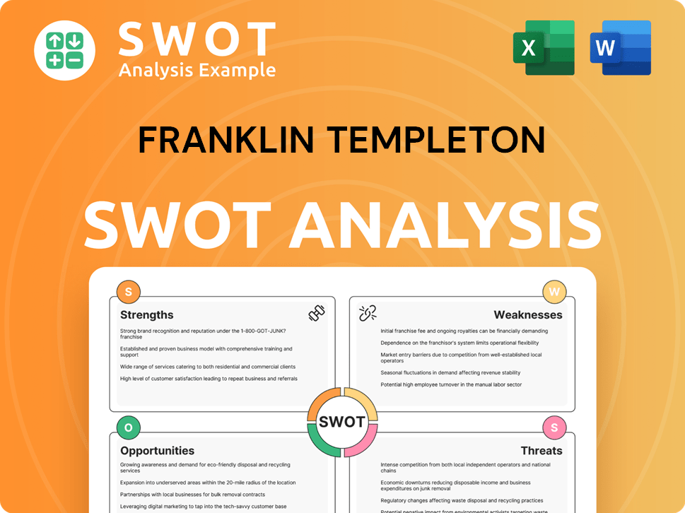Franklin Templeton SWOT Analysis