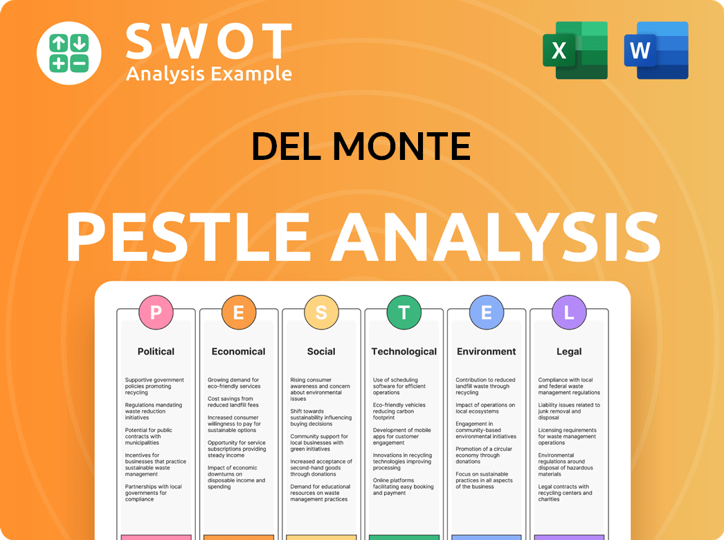 Del Monte PESTLE Analysis