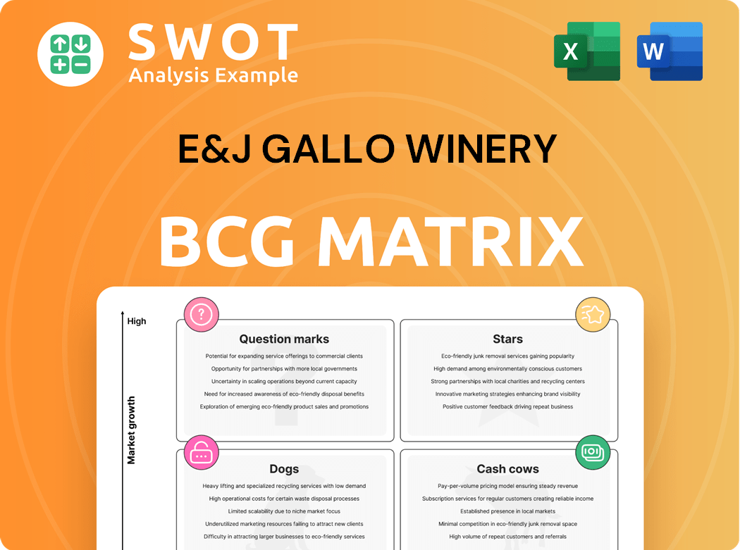 E&J Gallo Winery Boston Consulting Group Matrix