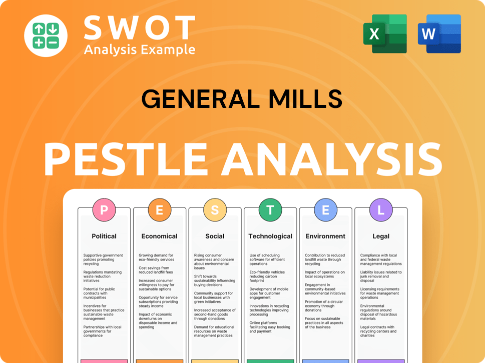 General Mills PESTLE Analysis