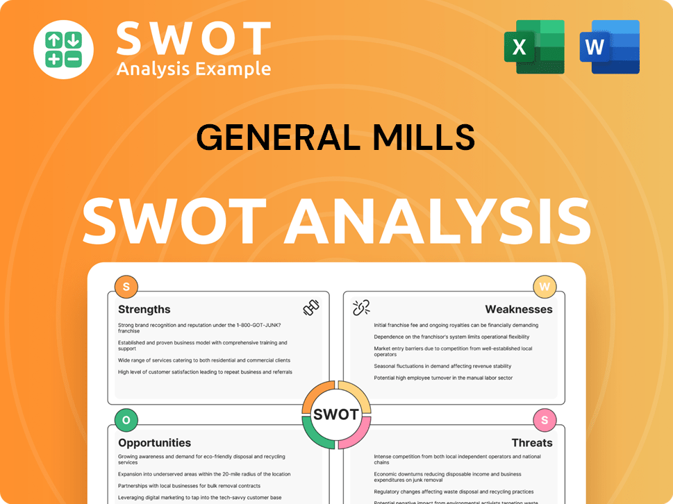 General Mills SWOT Analysis