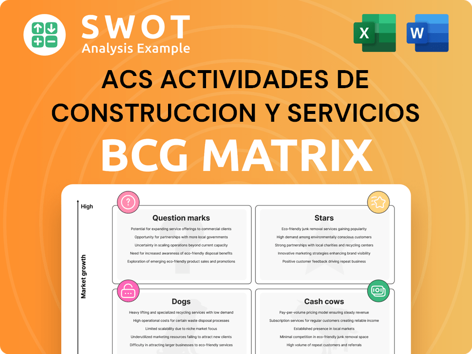 ACS Actividades de Construccion y Servicios Boston Consulting Group Matrix